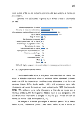 299
redes sociais ainda não se configura com uma ação que aproxima a marca dos
consumidores.
Conforme pode-se visualizar n...