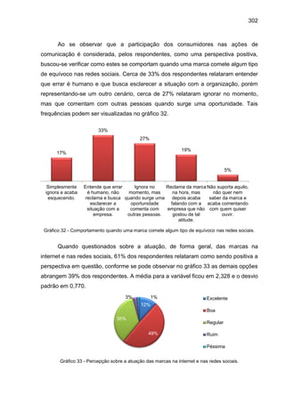 302
Ao se observar que a participação dos consumidores nas ações de
comunicação é considerada, pelos respondentes, como um...
