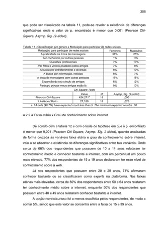 308
que pode ser visualizado na tabela 11, pode-se revelar a existência de diferenças
significativas onde o valor de p. en...