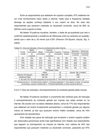 315
Entre os respondentes que relataram ter superior completo, 67% relataram ter
um nível conhecimento maior sobre a inter...