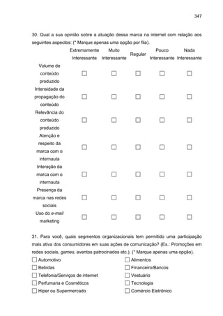 347
30. Qual a sua opinião sobre a atuação dessa marca na internet com relação aos
seguintes aspectos: (* Marque apenas um...