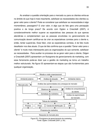 35
Ao analisar a questão orientação para o mercado ou para os clientes entra-se
no âmbito do que hoje é mais importante, s...