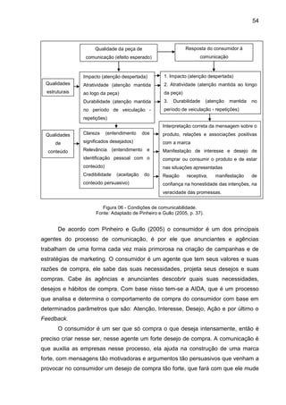 54
Figura 06 - Condições de comunicabilidade.
Fonte: Adaptado de Pinheiro e Gullo (2005, p. 37).
De acordo com Pinheiro e ...