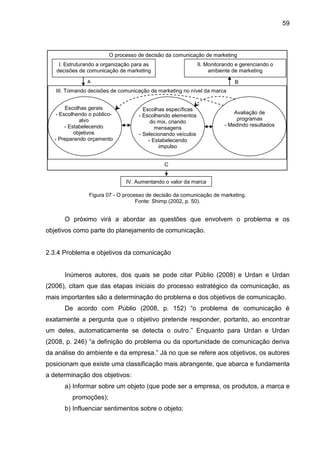 59
Figura 07 - O processo de decisão da comunicação de marketing.
Fonte: Shimp (2002, p. 50).
O próximo virá a abordar as ...