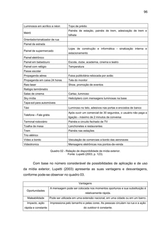 96
Luminosos em acrílico e néon Topo de prédio
Metrô
Painéis de estação, painéis de trem, adesivação de trem e
bilhete
Ori...