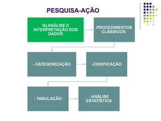 PESQUISA-AÇÃO
 