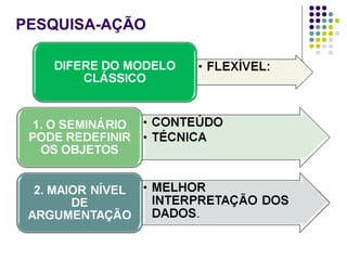 PESQUISA-AÇÃO
 