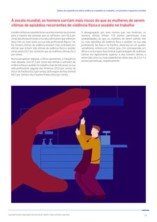 À escala mundial, os homens corriam mais riscos do que as mulheres de serem
vítimas de episódios recorrentes de violência física e assédio no trabalho
Aviolênciafísicaeoassédioforamacontecimentosrecorrentes
para a maioria das pessoas que os sofreram, com 55,3 por
cento das vítimas em todo o mundo a afirmarem que sofreram
disso três ou mais vezes na sua vida profissional (figura 1.4).
Os homens vítimas de violência estavam mais inclinados em
afirmar que tinham sido vítimas de violência física e assédio
várias vezes (55,7 por cento) do que as mulheres vítimas (52,2
por cento).
Numa perspetiva regional, a África apresentou a frequência
mais elevada, com 61,3 por cento das vítimas a sofrerem de
violência física e assédio no trabalho mais de três vezes na sua
vida profissional, seguida das Américas (55,9 por cento), da
Ásia e do Pacífico (55,3 por cento), da Europa e da Ásia Central
(46,7 por cento) e dos Estados Árabes (44,0 por cento).
A desagregação por sexo mostra que, nas Américas, os
homens vítimas tinham 17,9 pontos percentuais mais
probabilidades do que as mulheres de terem sofrido três
ou mais episódios de violência física e assédio na sua vida
profissional. Na Ásia e no Pacífico, observou-se um quadro
semelhante, embora em menor grau. Em contrapartida, em
África e na Europa e Ásia Central, a percentagem de mulheres
vítimas era ligeiramente superior à dos homens vítimas a
terem tido cinco ou mais experiências deste tipo, de 2,3 e 1,3
pontos percentuais, respetivamente.
17
Copyright © 2022 Organização Internacional do Trabalho. Todos os direitos reservados
334-24_OIT_DadosExperienciaViolenciaAssedioTrabalho
﻿
Dados da experiência sobre violência e assédio no trabalho: um primeiro inquérito mundial﻿
 