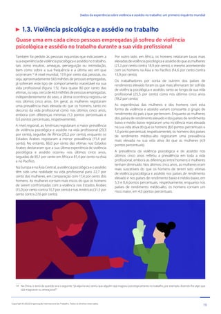 1.3. Violência psicológica e assédio no trabalho
Quase uma em cada cinco pessoas empregadas já sofreu de violência
psicológica e assédio no trabalho durante a sua vida profissional
14 Na China, o texto da questão era o seguinte: “Já alguma vez sentiu que alguém o(a) magoou psicologicamente no trabalho, por exemplo, dizendo-lhe algo que
o(a) magoasse ou ameaçasse?”
Também foi pedido às pessoas inquiridas que indicassem a
sua experiência de violência psicológica e assédio no trabalho,
tais como insultos, ameaças, perseguição ou intimidação,
bem como sobre a sua frequência e a última vez em que
ocorreram.14
A nível mundial, 17,9 por cento das pessoas, ou
seja, aproximadamente 583 milhões de pessoas empregadas,
já sofreram este tipo de comportamento inaceitável na sua
vida profissional (figura 1.5). Para quase 80 por cento das
vítimas,ouseja,cercade463milhõesdepessoasempregadas,
independentemente do sexo, a última ocorrência registou-se
nos últimos cinco anos. Em geral, as mulheres registaram
uma prevalência mais elevada do que os homens, tanto no
decurso da vida profissional como nos últimos cinco anos,
embora com diferenças mínimas (1,3 pontos percentuais e
0,6 pontos percentuais, respetivamente).
A nível regional, as Américas registaram a maior prevalência
de violência psicológica e assédio na vida profissional (29,3
por cento), seguidas de África (20,2 por cento), enquanto os
Estados Árabes registaram a menor prevalência (11,4 por
cento). No entanto, 86,0 por cento das vítimas nos Estados
Árabes declararam que a sua última experiência de violência
psicológica e assédio ocorreu nos últimos cinco anos,
seguidas de 85,1 por cento em África e 81,4 por cento na Ásia
e no Pacífico.
Na Europa e na Ásia Central, a violência psicológica e o assédio
têm sido uma realidade na vida profissional para 22,7 por
cento das mulheres, em comparação com 17,4 por cento dos
homens. As mulheres corriam mais riscos do que os homens
de serem confrontadas com a violência nos Estados Árabes
(15,0 por cento contra 10,7 por cento) e nas Américas (31,5 por
cento contra 27,6 por cento).
Por outro lado, em África, os homens relataram taxas mais
elevadasdeviolênciapsicológicaeassédiodoqueasmulheres
(21,2 por cento contra 18,9 por cento), o mesmo acontecendo
com os homens na Ásia e no Pacífico (14,6 por cento contra
13,9 por cento).
Os trabalhadores por conta de outrem dos países de
rendimento elevado foram os que mais afirmaram ter sofrido
de violência psicológica e assédio, tanto ao longo da sua vida
profissional (25,5 por cento) como nos últimos cinco anos
(18,2 por cento).
As experiências das mulheres e dos homens com esta
forma de violência e assédio variam consoante o grupo de
rendimento do país a que pertencem. Enquanto as mulheres
dos países de rendimento elevado e dos países de rendimento
baixo e médio-baixo registaram uma incidência mais elevada
na sua vida ativa do que os homens (8,0 pontos percentuais e
1,0 ponto percentual, respetivamente), os homens dos países
de rendimento médios-alto registaram uma prevalência
mais elevada na sua vida ativa do que as mulheres (4,9
pontos percentuais).
A prevalência da violência psicológica e do assédio nos
últimos cinco anos refletiu a prevalência em toda a vida
profissional, embora as diferenças entre homens e mulheres
tenham diminuído. Nos últimos cinco anos, as mulheres eram
mais suscetíveis do que os homens de terem sido vítimas
de violência psicológica e assédio nos países de rendimento
elevado e nos países de rendimento baixo e médio-baixo, em
5,3 e 0,4 pontos percentuais, respetivamente; enquanto nos
países de rendimento médio-alto, os homens corriam um
risco maior, em 4,0 pontos percentuais.
19
Copyright © 2022 Organização Internacional do Trabalho. Todos os direitos reservados
334-24_OIT_DadosExperienciaViolenciaAssedioTrabalho
﻿
Dados da experiência sobre violência e assédio no trabalho: um primeiro inquérito mundial﻿
 
