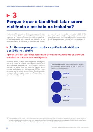 3
Porque é que é tão difícil falar sobre
violência e assédio no trabalho?
19 Esta questão foi colocada apenas às pessoas inquiridas que estavam empregadas na altura do inquérito e que afirmaram ter sido vítimas de pelo menos uma
forma de violência e assédio nos últimos cinco anos. As questões não foram colocadas na China; enquanto noutros países, incluindo Myanmar, Arábia Saudita,
Tajiquistão e Emirados Árabes Unidos, a Gallup não conseguiu colocar pelo menos uma das questões do inquérito.
É sabido que falar sobre experiências pessoais de violência e
assédio pode ser difícil e que muitos fatores podem impedir
as pessoas de o fazer, incluindo o receio de ser estigmatizado,
o desconhecimento dos sistemas de denúncia e de
acompanhamento, a “normalização” da violência e assédio,
e riscos de nova vitimização ou retaliação (ILO 2018b).
Para aprofundar a questão, o inquérito questionava qual a
probabilidade de as pessoas partilharem as suas experiências
(e com quem), bem como as razões para não as partilhar.19
3.1. Quem e para quem: revelar experiências de violência
e assédio no trabalho
Apenas uma em cada duas pessoas partilhou a sua experiência de violência
e assédio no trabalho com outra pessoa
Em todo o mundo, 54,4 por cento das pessoas empregadas
que foram vítimas de violência e assédio nos últimos cinco
anos afirmaram tê-lo revelado a outra pessoa, sendo as
mulheres as vítimas mais suscetíveis de partilhar essas
experiências dolorosas com outras pessoas (60,7 por cento,
contra 50,1 por cento dos homens vítimas). É o que acontece
em quase todas as regiões (exceto em África), embora em
graus diferentes (figura 3.1).
Questão do inquérito: Alguma vez contou a alguém
sobre a violência e/ou assédio de que foi vítima no
trabalho? Resultados globais
54,4%
Total
60,7%
Mulheres
50,1%
Homens
38 Copyright © 2022 Organização Internacional do Trabalho. Todos os direitos reservados
334-24_OIT_DadosExperienciaViolenciaAssedioTrabalho
﻿
Dados da experiência sobre violência e assédio no trabalho: um primeiro inquérito mundial﻿
 