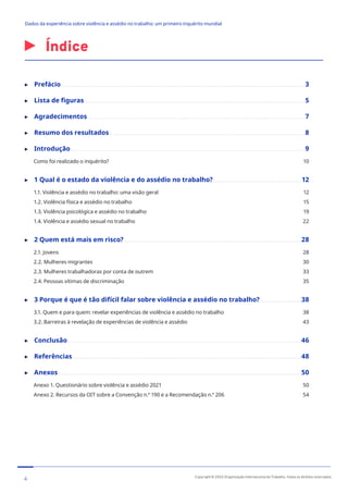 Índice
Prefácio............................................................................................................................................................ 3
Lista de figuras............................................................................................................................................. 5
Agradecimentos........................................................................................................................................... 7
Resumo dos resultados............................................................................................................................. 8
Introdução...................................................................................................................................................... 9
Como foi realizado o inquérito? 10
1 Qual é o estado da violência e do assédio no trabalho?.........................................................12
1.1. Violência e assédio no trabalho: uma visão geral 12
1.2. Violência física e assédio no trabalho 15
1.3. Violência psicológica e assédio no trabalho 19
1.4. Violência e assédio sexual no trabalho 22
2 Quem está mais em risco?..................................................................................................................28
2.1. Jovens 28
2.2. Mulheres migrantes 30
2.3. Mulheres trabalhadoras por conta de outrem 33
2.4. Pessoas vítimas de discriminação 35
3 Porque é que é tão difícil falar sobre violência e assédio no trabalho?...........................38
3.1. Quem e para quem: revelar experiências de violência e assédio no trabalho 38
3.2. Barreiras à revelação de experiências de violência e assédio 43
Conclusão......................................................................................................................................................46
Referências...................................................................................................................................................48
Anexos............................................................................................................................................................50
Anexo 1. Questionário sobre violência e assédio 2021 50
Anexo 2. Recursos da OIT sobre a Convenção n.º 190 e a Recomendação n.º 206 54
4 Copyright © 2022 Organização Internacional do Trabalho. Todos os direitos reservados
334-24_OIT_DadosExperienciaViolenciaAssedioTrabalho
﻿
Dados da experiência sobre violência e assédio no trabalho: um primeiro inquérito mundial﻿
 