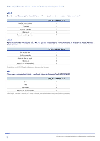 VH3_B
Quantas vezes é que experienciou isto? Uma ou duas vezes, três a cinco vezes ou mais de cinco vezes?
OPÇÕES DE RESPOSTA
Uma ou duas vezes 1
3 – 5 vezes 2
Mais de 5 vezes 3
(Não sabe) 8
(Recusa-se a responder 9
VH3_C
Aproximadamente, QUANDO foi a ÚLTIMA vez que isto lhe aconteceu – foi no último ano, há dois a cinco anos ou há mais
de cinco anos?
OPÇÕES DE RESPOSTA
No último ano 1
2 – 5 anos atrás 2
Mais de 5 anos atrás 3
(Não sabe) 8
(Recusa-se a responder) 9
(Se o código 1 em VH1, VH2, ou VH3, Continuar; Caso contrário, Terminar)
VH4
Alguma vez contou a alguém sobre a violência e/ou assédio que sofreu NO TRABALHO?
OPÇÕES DE RESPOSTA
Sim 1
Não 2
(Não sabe) 8
(Recusa-se a responder) 9
(Se o código 1 em VH4, Continuar; Se o código 2 em VH4, Passar para VH4_C/Texto; Caso contrário, Terminar)
52 Copyright © 2022 Organização Internacional do Trabalho. Todos os direitos reservados
334-24_OIT_DadosExperienciaViolenciaAssedioTrabalho
﻿
Dados da experiência sobre violência e assédio no trabalho: um primeiro inquérito mundial﻿
 