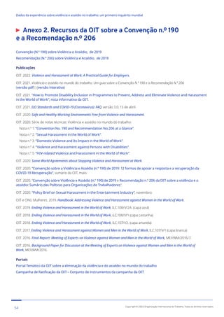 Anexo 2. Recursos da OIT sobre a Convenção n.º 190
e a Recomendação n.º 206
Convenção (N.º 190) sobre Violência e Assédio, de 2019
Recomendação (N.º 206) sobre Violência e Assédio, de 2019
Publicações
OIT. 2022. Violence and Harassment at Work: A Practical Guide for Employers.
OIT. 2021. Violência e assédio no mundo do trabalho: Um guia sobre a Convenção N.º 190 e a Recomendação N.º 206
(versão pdf) ) (versão interativa)
OIT. 2021. “How to Promote Disability Inclusion in Programmes to Prevent, Address and Eliminate Violence and Harassment
in the World of Work”, nota informativa da OIT.
OIT. 2021. ILO Standards and COVID-19 (Coronavirus): FAQ, versão 3.0, 13 de abril.
OIT. 2020. Safe and Healthy Working Environments Free from Violence and Harassment.
OIT. 2020. Série de notas técnicas: Violência e assédio no mundo do trabalho:
Nota n.º 1: “Convention No. 190 and Recommendation No.206 at a Glance”.
Nota n.º 2: “Sexual Harassment in the World of Work”.
Nota n.º 3: “Domestic Violence and Its Impact in the World of Work”.
Nota n.º 4: “Violence and Harassment against Persons with Disabilities”.
Nota n.º 5: “HIV-related Violence and Harassment in the World of Work”.
OIT. 2020. Some World Agreements about Stopping Violence and Harassment at Work.
OIT. 2020. “Convenção sobre a Violência e Assédio (n.º 190) de 2019: 12 formas de apoiar a resposta e a recuperação da
COVID-19 Recuperação”, sumário da OIT, maio.
OIT. 2020. “Convenção sobre Violência e Assédio (n.º 190) de 2019 e Recomendação n.º 206 da OIT sobre a violência e o
assédio: Sumário das Políticas para Organizações de Trabalhadores”.
OIT. 2020. “Policy Brief on Sexual Harassment in the Entertainment Industry”, novembro.
OIT e ONU Mulheres. 2019. Handbook: Addressing Violence and Harassment against Women in the World of Work.
OIT. 2019. Ending Violence and Harassment in the World of Work, ILC.108/V/2A. (capa azul)
OIT. 2018. Ending Violence and Harassment in the World of Work, iLC.108/V/1 (capa castanha)
OIT. 2018. Ending Violence and Harassment in the World of Work, ILC.107/V2. (capa amarela)
OIT. 2017. Ending Violence and Harassment against Women and Men in the World of Work, ILC.107/V/1 (capa branca)
OIT. 2016. Final Report: Meeting of Experts on Violence against Women and Men in the World of Work, MEVWM/2016/7.
OIT. 2016. Background Paper for Discussion at the Meeting of Experts on Violence against Women and Men in the World of
Work, MEVWM/2016.
Portais
Portal Temático da OIT sobre a eliminação da violência e do assédio no mundo do trabalho
Campanha de Ratificação da OIT – Conjunto de instrumentos da campanha da OIT
54 Copyright © 2022 Organização Internacional do Trabalho. Todos os direitos reservados
334-24_OIT_DadosExperienciaViolenciaAssedioTrabalho
﻿
Dados da experiência sobre violência e assédio no trabalho: um primeiro inquérito mundial﻿
 