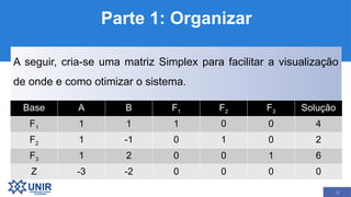 Pesquisa_Operacional_-_Aula_13 - SISTEMAS LINEAR.pptx