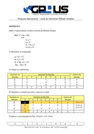 GP4US - Pesquisa operacional exercicios resolvidos - metodo simplex | PDF