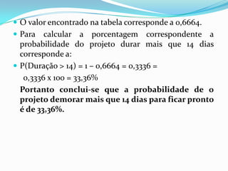  O valor encontrado na tabela corresponde a 0,6664.
 Para

calcular a porcentagem correspondente a
probabilidade do projeto durar mais que 14 dias
corresponde a:
 P(Duração > 14) = 1 – 0,6664 = 0,3336 =
0,3336 x 100 = 33,36%
Portanto conclui-se que a probabilidade de o
projeto demorar mais que 14 dias para ficar pronto
é de 33,36%.

 