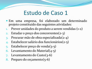Estudo de Caso 1
 Em uma empresa, foi elaborado um determinado

projeto constituído das seguintes atividades:
1. Prever unidades do produto a serem vendidas (1-2)
2. Estudar o preço dos concorrentes(2-3)
3. Procurar mão de obra especializada(2-4)
4. Estabelecer salário dos funcionários(2-5)
5. Estabelecer preço de venda(3-5)
6. Levantamento do Material(4-5)
7. Levantamento do Custo(3-6)
8. Preparo do orçamento(5-6)

 