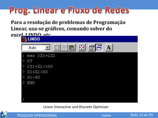 Para a resolução de problemas de Programação
Linear, usa-se gráficos, comando solver do
excel, LINDO, etc




               Linear Interactive and Discrete Optimizer

  PESQUISA OPERACIONAL                             home    Slide 13 de 93
 