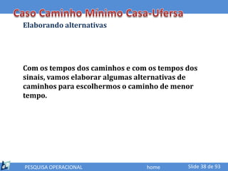 Elaborando alternativas




Com os tempos dos caminhos e com os tempos dos
sinais, vamos elaborar algumas alternativas de
caminhos para escolhermos o caminho de menor
tempo.




PESQUISA OPERACIONAL            home       Slide 38 de 93
 