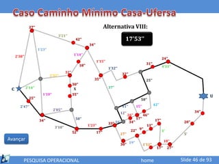27’’                                                             Alternativa VIII:
                                      3’21’’
                                                      42’’                                       17’53’’
                                                                   34’’
                       1’23’’
     2’38’’                                          1’14’’
                                                                                                                                     24’’
                                                                          1’15’’
                                                           18’’                                                       31’’
                                                                                   1’32’’                                            4’33’’
                                             32’’                                              32’’
                                2’32’’
                                                                      35’’                                            25’’
                                                    30’’
              2’14’’                                                               37’’
 C                                                   X
                          1’10’’                    35’’
                25’’
                                                                                                                                                                U
                                                                                                                50’’
                                                                                               41’’          15’’            42’’
        2’47’’
                                   2’05’’                                                                                                                34’’
                                                                                            12’’
                                                                                                   26’’             46’’
                                                      50’’                                                   17’’             17’’
                        34’’
                                                                                   33’’ 16’’          34’’                                        20’’
                                                                  1’23’’                                              13’’
                                    3’10’’
                                                    52’’                  17’’                         22’’ 9’’                      1’
                                                                                            27’’                                                  5’
Avançar                                                                                                                               18’’
                                                                                            30’’ 19’’               1’12’’
                                                                                                                               17’’       27’’


          PESQUISA OPERACIONAL                                                                                  home                             Slide 46 de 93
 