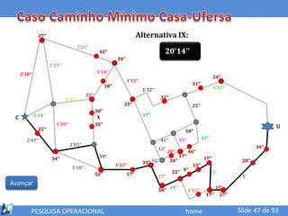 27’’                                                             Alternativa IX:
                                      3’21’’
                                                      42’’                                       20’14’’
                                                                   34’’
                       1’23’’
     2’38’’                                          1’14’’
                                                                                                                                     24’’
                                                                          1’15’’
                                                           18’’                                                       31’’
                                                                                   1’32’’                                            4’33’’
                                             32’’                                              32’’
                                2’32’’
                                                                      35’’                                            25’’
                                                    30’’
              2’14’’                                                               37’’
 C                                                   X
                          1’10’’                    35’’
                25’’
                                                                                                                                                             U
                                                                                                                50’’
                                                                                               41’’          15’’            42’’
        2’47’’
                                   2’05’’                                                                                                             34’’
                                                                                            12’’
                                                                                                   26’’             46’’
                                                      50’’                                                   17’’             17’’
                        34’’
                                                                                   33’’ 16’’          34’’                                     20’’
                                                                  1’23’’                                              13’’
                                    3’10’’
                                                    52’’                  17’’                         22’’ 9’’                      1’
                                                                                            27’’                                               5’
Avançar
                                                                                                                                   18’’
                                                                                            30’’ 19’’               1’12’’
                                                                                                                               17’’ 27’’


          PESQUISA OPERACIONAL                                                                                  home                          Slide 47 de 93
 