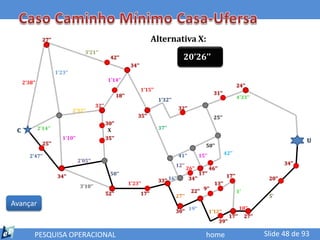 27’’                                                             Alternativa X:
                                      3’21’’
                                                      42’’                                       20’26’’
                                                                   34’’
                       1’23’’
     2’38’’                                          1’14’’
                                                                                                                                     24’’
                                                                          1’15’’
                                                           18’’                                                       31’’
                                                                                   1’32’’                                            4’33’’
                                             32’’                                              32’’
                                2’32’’
                                                                      35’’                                            25’’
                                                    30’’
              2’14’’                                                               37’’
 C                                                   X
                          1’10’’                    35’’
                25’’
                                                                                                                                                             U
                                                                                                                50’’
                                                                                               41’’          15’’            42’’
        2’47’’
                                   2’05’’                                                                                                             34’’
                                                                                            12’’
                                                                                                   26’’             46’’
                                                      50’’                                                   17’’             17’’
                        34’’
                                                                                   33’’ 16’’          34’’                                     20’’
                                                                  1’23’’                                              13’’
                                    3’10’’
                                                    52’’                  17’’                         22’’ 9’’                      1’
                                                                                            27’’                                               5’
Avançar
                                                                                                                                      18’’
                                                                                            30’’ 19’’               1’12’’
                                                                                                                                  17’’ 27’’
                                                                                                                           39’’

          PESQUISA OPERACIONAL                                                                                  home                          Slide 48 de 93
 