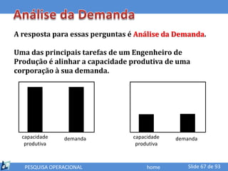 A resposta para essas perguntas é Análise da Demanda.

Uma das principais tarefas de um Engenheiro de
Produção é alinhar a capacidade produtiva de uma
corporação à sua demanda.




  capacidade    demanda         capacidade   demanda
   produtiva                     produtiva



   PESQUISA OPERACIONAL              home        Slide 67 de 93
 
