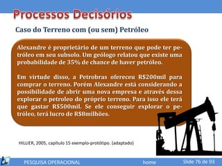 Caso do Terreno com (ou sem) Petróleo

Alexandre é proprietário de um terreno que pode ter pe-
tróleo em seu subsolo. Um geólogo relatou que existe uma
probabilidade de 35% de chance de haver petróleo.

Em virtude disso, a Petrobras ofereceu R$200mil para
comprar o terreno. Porém Alexandre está considerando a
possibilidade de abrir uma nova empresa e através dessa
explorar o petroleo do próprio terreno. Para isso ele terá
que gastar R$500mil. Se ele conseguir explorar o pe-
tróleo, terá lucro de R$8milhões.



HILLIER, 2005, capítulo 15 exemplo-protótipo. (adaptado)


  PESQUISA OPERACIONAL                                     home   Slide 76 de 93
 