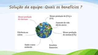 Solução da equipe: Quais os benefícios ?
 