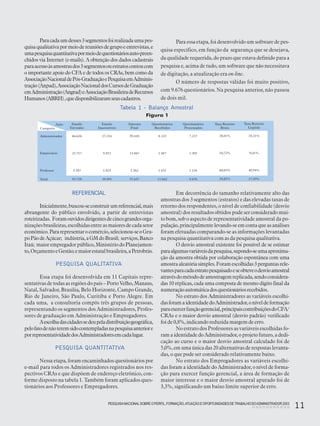 PESQUISANACIONALSOBRE O PERFIL, FORMAÇÃO,ATUAÇÃO E OPORTUNIDADES DE TRABALHO DOADMINISTRADOR 2003
11
Paracadaumdesses3segmentosfoirealizadaumapes-
quisaqualitativapormeiodereuniõesdegrupoeentrevistas,e
umapesquisaquantitativapormeiodequestionáriosauto-preen-
chidos via Internet (e-mails). A obtenção dos dados cadastrais
paraacessoàsamostrasdos3segmentosouestratoscontoucom
o importante apoio do CFA e de todos os CRAs, bem como da
AssociaçãoNacionaldePós-GraduaçãoePesquisaemAdminis-
tração(Anpad),AssociaçãoNacionaldosCursosdeGraduação
emAdministração(Angrad)eAssociaçãoBrasileiradeRecursos
Humanos(ABRH),quedisponibilizaramseuscadastros.
Para essa etapa, foi desenvolvido um software de pes-
quisa específico, em função da segurança que se desejava,
da qualidade requerida, do prazo que estava definido para a
pesquisa e, acima de tudo, um software que não necessitava
de digitação, a atualização era on-line.
O número de respostas válidas foi muito positivo,
com 9.676 questionários. Na pesquisa anterior, não passou
de dois mil.
Tabela 1 - Balanço Amostral
Em decorrência do tamanho relativamente alto das
amostras dos 3 segmentos (estratos) e das elevadas taxas de
retorno dos respondentes, o nível de confiabilidade (desvio
amostral) dos resultados obtidos pode ser considerado mui-
to bom, sob o aspecto de representatividade amostral da po-
pulação,principalmentelevando-seemcontaqueasanálises
foram efetuadas comparando-se as informações levantadas
napesquisaquantitativacomasdapesquisaqualitativa.
O desvio amostral existente foi possível de se estimar
paraalgumasvariáveisdapesquisa,supondo-seumaaproxima-
ção da amostra obtida por colaboração espontânea com uma
amostraaleatóriasimples.Foramescolhidas3perguntasrele-
vantesparacadaestratopesquisadoeseobteveodesvioamostral
atravésdométododeamostragemreplicada,sendoconsidera-
das 10 réplicas, cada uma composta de mesmo dígito final da
numeraçãoautomáticadosquestionáriosrecebidos.
No estrato dos Administradores as variáveis escolhi-
dasforamaidentidadedoAdministrador,oníveldeformação
paraexercerfunçãogerencial,principaiscontribuiçõesdoCFA/
CRAs e o maior desvio amostral (desvio padrão) verificado
foide0,8%,indicandoreduzidamargemdeerro.
No estrato dos Professores as variáveis escolhidas fo-
ramaidentidadedoAdministrador,oprojetofuturo, adedi-
cação ao curso e o maior desvio amostral calculado foi de
5,0%,emumaúnicadas20alternativasderespostaslevanta-
das, o que pode ser considerado relativamente baixo.
No estrato dos Empregadores as variáveis escolhi-
das foram a identidade do Administrador, o nível de forma-
ção para exercer função gerencial, a área de formação de
maior interesse e o maior desvio amostral apurado foi de
3,3%, significando um baixo limite superior de erro.
REFERENCIAL
Inicialmente,buscou-seconstruirumreferencial,mais
abrangente do público envolvido, a partir de entrevistas
roteirizadas. Foramouvidosdirigentesdecincograndesorga-
nizaçõesbrasileiras,escolhidasentreasmaioresdecadasetor
econômico.Pararepresentarocomércio,selecionou-seoGru-
poPãodeAçúcar; indústria,aGMdoBrasil; serviços,Banco
Itaú; maiorempregadorpúblico,MinistériodoPlanejamen-
to,OrçamentoeGestão;emaiorestatalbrasileira,aPetrobrás.
PESQUISA QUALITATIVA
Essa etapa foi desenvolvida em 11 Capitais repre-
sentativasdetodasasregiõesdopaís–PortoVelho,Manaus,
Natal, Salvador, Brasília, Belo Horizonte, Campo Grande,
Rio de Janeiro, São Paulo, Curitiba e Porto Alegre. Em
cada uma, a consultoria compôs três grupos de pessoas,
representando os segmentos dos Administradores, Profes-
sores de graduação em Administração e Empregadores.
Aescolhadascidadessedeupeladistribuiçãogeográfica,
pelofatodenãoteremsidocontempladasnapesquisaanteriore
porrepresentatividadedosAdministradoresemcadalugar.
PESQUISA QUANTITATIVA
Nessa etapa, foram encaminhados questionários por
e-mail para todos os Administradores registrados nos res-
pectivos CRAs e que dispõem de endereço eletrônico, con-
forme disposto na tabela 1. Também foram aplicados ques-
tionários aos Professores e Empregadores.
Ação
Categoria
Empresário
Administrador
Professor
Total
Emails
Inacessíveis
9.852
27.216
1.023
38.091
Questionários
Recebidos
1.487
8.123
1.432
11.042
Amostra
Final
13.865
39.410
2.362
55.637
Questionários
Processados
1.305
7.215
1.156
9.676
Taxa Retorno
Bruta
10,72%
20,61%
60,63%
19,85%
Emails
Enviados
23.717
66.626
3.385
93.728
Taxa Retorno
Líquida
9,41%
18,31%
48,94%
17,39%
Figura 1
 