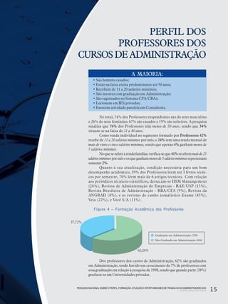 PESQUISANACIONALSOBRE O PERFIL, FORMAÇÃO,ATUAÇÃO E OPORTUNIDADES DE TRABALHO DOADMINISTRADOR 2003
15
PERFIL DOS
PROFESSORES DOS
CURSOSDEADMINISTRAÇÃO
No total, 74% dos Professores respondentes são do sexo masculino
e 26% do sexo feminino; 67% são casados e 19% são solteiros. A pesquisa
sinaliza que 76% dos Professores têm menos de 50 anos, sendo que 34%
situam-se na faixa de 31 a 40 anos.
Como renda individual no segmento formado por Professores 42%
recebe de 11 a 20 salários mínimos por mês, e 24% tem uma renda mensal de
mais de vinte e cinco salários mínimos, sendo que apenas 4% ganham menos de
5 salários mínimos.
Noqueserefereàrendafamiliar,verifica-seque 41%recebemmaisde25
saláriosmínimospormêseosqueganhammenosde5saláriosmínimosrepresentam
somente 2%.
Quanto à sua atualização, condição necessária para um bom
desempenho acadêmico, 39% dos Professores lêem até 3 livros técni-
cos por semestre, 70% lêem mais de 6 artigos técnicos. Com relação
aos periódicos técnicos-científicos, destacam-se HSM Manangement
(28%), Revista de Administração de Empresas - RAE/USP (15%),
Revista Brasileira de Administração - RBA/CFA (9%), Revista da
ANGRAD (8%), e as revistas de cunho jornalístico Exame (45%),
Veja (22%), e Você S/A (11%).
Figura 4 – Formação Acadêmica dos Professores
PESQUISANACIONALSOBRE O PERFIL, FORMAÇÃO,ATUAÇÃO E OPORTUNIDADES DE TRABALHO DOADMINISTRADOR 2003
15
A MAIORIA:
• São homens casados;
• Estão na faixa etária predominante até 50 anos;
• Recebem de 11 a 20 salários mínimos;
• São mestres com graduação em Administração;
• São registrados no Sistema CFA/CRAs;
• Lecionam em IES privadas;
• Exercem atividade paralela em Consultoria.
Dos professores dos cursos de Administração, 62% são graduados
em Administração, tendo havido um crescimento de 7% de professores com
essa graduação em relação à pesquisa de 1998, sendo que grande parte (38%)
graduou-se em Universidades privadas.
 