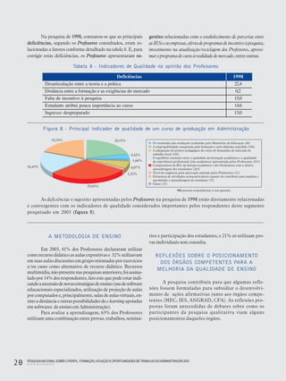 PESQUISANACIONALSOBRE O PERFIL, FORMAÇÃO,ATUAÇÃO E OPORTUNIDADES DE TRABALHO DOADMINISTRADOR 2003
20
Na pesquisa de 1998, constatou-se que as principais
deficiências, segundo os Professores consultados, eram re-
lacionadas a fatores conforme detalhado na tabela 8. E, para
corrigir estas deficiências, os Professores apresentaram su-
gestões relacionadas com o estabelecimento de parcerias entre
asIESseasempresas,ofertadeprogramasdeincentivoàpesquisa,
investimento na atualização/reciclagem dos Professores, aproxi-
maroprogramadocursoàrealidadedemercado,entreoutras.
As deficiências e sugestões apresentadas pelos Professores na pesquisa de 1998 estão diretamente relacionadas
e convergentes com os indicadores de qualidade considerados importantes pelos respondentes deste segmento
pesquisado em 2003 (figura 8).
A METODOLOGIA DE ENSINO
Em 2003, 41% dos Professores declararam utilizar
comorecursodidáticoasaulasexpositivase 32%utilizavam
emsuasaulasdiscussõesemgrupoorientadasporexercícios
e/ou cases como alternativa de recurso didático. Recursos
multimídia,nãopresentenaspesquisasanteriores,foiassina-
ladopor14%dosrespondentes,fatoestequepodeestarindi-
candoaascensãodenovasestratégiasdeensino(usodesoftware
educacionais especializados, utilização de projeção de aulas
porcomputadore,principalmente,salasdeaulasvirtuais,en-
sinoadistânciaeoutraspossibilidadesdee-learningapoiadas
emsoftwares deensinoemAdministração).
Para avaliar a aprendizagem, 63% dos Professores
utilizam uma combinação entre provas, trabalhos, seminá-
Figura 8 - Principal indicador de qualidade de um curso de graduação em Administração
rios e participação dos estudantes, e 21% só utilizam pro-
vas individuais sem consulta.
REFLEXÕES SOBRE O POSICIONAMENTO
DOS ÓRGÃOS COMPETENTES PARA A
MELHORIA DA QUALIDADE DE ENSINO
A pesquisa contribuiu para que algumas refle-
xões fossem formuladas para subsidiar o desenvolvi-
mento de ações afirmativas junto aos órgãos compe-
tentes (MEC, IES, ANGRAD, CFA). As reflexões pro-
postas foram antecedidas de debates sobre como os
participantes da pesquisa qualitativa viam alguns
posicionamentos daqueles órgãos.
Tabela 8 - Indicadores de Qualidade na opinião dos Professores
Deficiências 1998
Desarticulação entre a teoria e a prática 22,4
Distância entre a formação e as exigências do mercado 0,2
Falta de incentivo à pesquisa 15,0
Estudante atribui pouca importância ao curso 14,6
Ingresso despreparado 13,0
29,03%
18,54%
18,43%
1,32%
6,07%
1,66%
4,42%
20,53%
906 pessoas responderam a esta questão.
Os resultados das avaliações realizadas pelo Ministério da Educação (40)
A empregabilidade assegurada pela formação e pelo diploma expedido (186)
A adequação do projeto pedagógico do curso de demandas do mercado de
trabalho local (168)
O equilíbrio existente entre a qualidade da formação acadêmica e a qualidade
da experiência profissional (não academica) apresentada pelos Professores (167)
Compromisso da IES, da direção acadêmica e dos Professores com a efetiva
aprendizagem dos estudantes (263)
Nível de exigência para aprovação adotado pelos Professores (12)
Existencia de atividades extracurriculares capazes de contribuir para ampliar e
aprofundar a aprendizagem do estudante (55)
Outro (15)
 