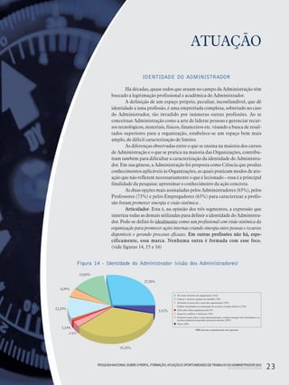 PESQUISANACIONALSOBRE O PERFIL, FORMAÇÃO,ATUAÇÃO E OPORTUNIDADES DE TRABALHO DOADMINISTRADOR 2003
23
ATUAÇÃO
IDENTIDADE DO ADMINISTRADOR
Há décadas, quase todos que atuam no campo da Administração têm
buscado a legitimação profissional e acadêmica do Administrador.
A definição de um espaço próprio, peculiar, inconfundível, que dê
identidade a uma profissão, é uma empreitada complexa, sobretudo no caso
do Administrador, tão invadido por inúmeras outras profissões. Ao se
conceituar Administração como a arte de liderar pessoas e gerenciar recur-
sos tecnológicos, materiais, físicos, financeiros etc. visando a busca de resul-
tados superiores para a organização, estabelece-se um espaço bem mais
amplo, de difícil caracterização de limites.
As diferenças observadas entre o que se ensina na maioria dos cursos
de Administração e o que se pratica na maioria das Organizações, contribu-
íram também para dificultar a caracterização da identidade do Administra-
dor. Em sua gênese, a Administração foi proposta como Ciência que produz
conhecimentos aplicáveis às Organizações, as quais praticam modos de atu-
ação que não refletem necessariamente o que é lecionado – essa é a principal
finalidade da pesquisa: aproximar o conhecimento da ação concreta.
As duas opções mais assinaladas pelos Administradores (63%), pelos
Professores (73%) e pelos Empregadores (63%) para caracterizar a profis-
são foram promover sinergia e visão sistêmica .
Articulador. Esta é, na opinião dos três segmentos, a expressão que
sintetiza todas as demais utilizadas para definir a identidade do Administra-
dor. Pode-se definí-lo idealmente como um profissional com visão sistêmica da
organização para promover ações internas criando sinergia entre pessoas e recursos
disponíveis e gerando processos eficazes. Em outras profissões não há, espe-
cificamente, essa marca. Nenhuma outra é formada com esse foco.
(vide figuras 14, 15 e 16)
Figura 14 - Identidade do Administrador (visão dos Administradores)
PESQUISANACIONALSOBRE O PERFIL, FORMAÇÃO,ATUAÇÃO E OPORTUNIDADES DE TRABALHO DOADMINISTRADOR 2003
23
13,03%
4,39%
12,33%
27,50%
3,52%
35,33%
1,14%
2,76%
Ter visão sistemica da organização (1623)
Liderar e motivar equipes de trabalho (769)
Articular as áreas fim e meio das organizações (259)
Definir prioridades na otimização de recursos visando objetivos (728)
Zelar pelo clima organizacional (67)
Negociar conflitos e interesses (163)
Promover ações inter e intra-departamentais, criando sinergia entre indivíduos e os
recursos disponíveis gerando processos eficazes (2085)
Outra (208)
5902 pessoas responderam esta questão.
 