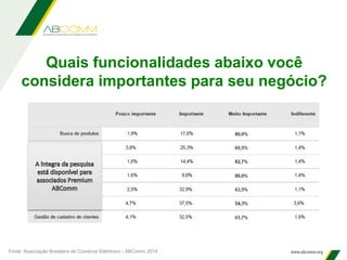 Quais funcionalidades abaixo você
considera importantes para seu negócio?
Fonte: Associação Brasileira de Comércio Eletrônico - ABComm 2014
 