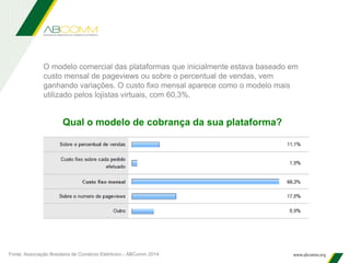 Qual o modelo de cobrança da sua plataforma?
O modelo comercial das plataformas que inicialmente estava baseado em
custo mensal de pageviews ou sobre o percentual de vendas, vem
ganhando variações. O custo fixo mensal aparece como o modelo mais
utilizado pelos lojistas virtuais, com 60,3%.
Fonte: Associação Brasileira de Comércio Eletrônico - ABComm 2014
 