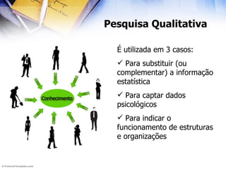 Pesquisa Qualitativa É utilizada em 3 casos: Para substituir (ou  complementar) a informação estatística Para captar dados psicológicos Para indicar o funcionamento de estruturas e organizações 