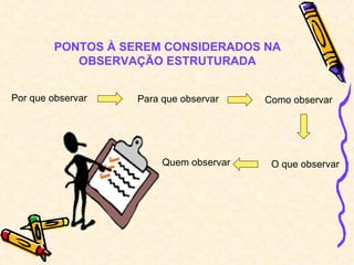 PONTOS À SEREM CONSIDERADOS NA OBSERVAÇÃO ESTRUTURADA Para que observar Por que observar   Como observar O que observar Quem observar 