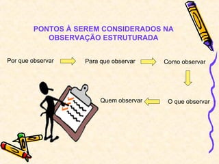 PONTOS À SEREM CONSIDERADOS NA
            OBSERVAÇÃO ESTRUTURADA


Por que observar    Para que observar    Como observar




                         Quem observar    O que observar
 