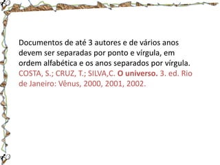 Documentos de até 3 autores e de vários anos
devem ser separadas por ponto e vírgula, em
ordem alfabética e os anos separados por vírgula.
COSTA, S.; CRUZ, T.; SILVA,C. O universo. 3. ed. Rio
de Janeiro: Vênus, 2000, 2001, 2002.

 
