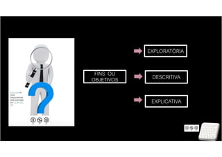 FINS OU
OBJETIVOS
DESCRITIVA
EXPLICATIVA
Esta Foto de
Autor
Desconhecido
está licenciado
em CC BY-NC-
ND
EXPLORATÓRIA
 