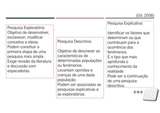 Pesquisa Explicativa:
Identificar os fatores que
determinam ou que
contribuem para a
ocorrência dos
fenômenos.
É o tipo que mais
aprofunda o
conhecimento da
realidade.
Pode ser a continuação
de uma pesquisa
descritiva.
Pesquisa Descritiva:
Objetivo de descrever as
características de
determinadas populações
ou fenômenos.
Levantam opiniões e
crenças de uma dada
população.
Podem ser associadas as
pesquisas explicativas e
as exploratórias.
Pesquisa Exploratória:
Objetivo de desenvolver,
esclarecer, modificar
conceitos e ideias.
Podem constituir a
primeira etapa de uma
pesquisa mais ampla.
Exige revisão da literatura
e discussão com
especialistas.
(Gil, 2008)
 