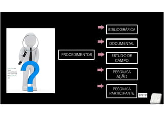 PROCEDIMENTOS
BIBLIOGRÁFICA
DOCUMENTAL
ESTUDO DE
CAMPO
PESQUISA
AÇÃO
PESQUISA
PARTICIPANTE
Esta Foto de
Autor
Desconhecido
está licenciado
em CC BY-NC-
ND
 