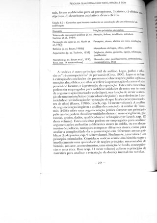 Pesquisa qualitativa com texto, imagem e som   cap 8