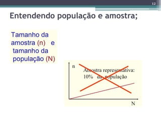•xxxxx 
12 
Entendendo população e amostra; 
 
