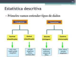 • Primeiro vamos entender tipos de dados 
19 
Estatística descritiva 
Categóricas Numéricas 
Nominal 
(classificação) 
Ordinal 
(classificação) 
Discreta 
(contagem) 
Contínua 
(mensuração) 
sexo, raça, 
região, grupo 
sangüíneo 
pressão 
sangüínea 
(baixa, 
normal, alta) 
Número de 
acidentes, 
número de 
filhos 
Peso, altura, 
pressão 
sangüínea 
 