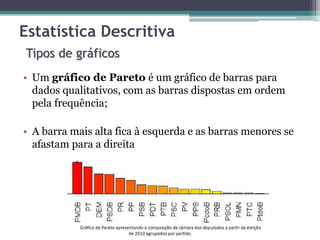 Estatística Descritiva 
Tipos de gráficos 
• Um gráfico de Pareto é um gráfico de barras para 
dados qualitativos, com as barras dispostas em ordem 
pela frequência; 
• A barra mais alta fica à esquerda e as barras menores se 
afastam para a direita 
 