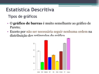 Estatística Descritiva 
Tipos de gráficos 
• O gráfico de barras é muito semelhante ao gráfico de 
Pareto; 
• Exceto por não ser necessária seguir nenhuma ordem na 
distribuição dos retângulos do gráfico. 
 