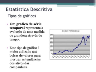 Estatística Descritiva 
Tipos de gráficos 
• Um gráfico de série 
temporal representa a 
evolução de uma medida 
ou grandeza através do 
tempo; 
• Esse tipo de gráfico é 
muito utilizado nas 
bolsas de valores para 
mostrar as tendências 
dos ativos das 
companhias. 
 