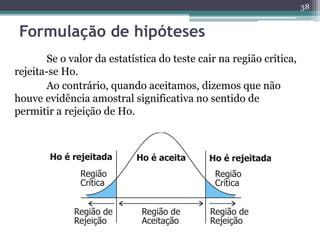 38 
Formulação de hipóteses 
Se o valor da estatística do teste cair na região crítica, 
rejeita-se Ho. 
Ao contrário, quando aceitamos, dizemos que não 
houve evidência amostral significativa no sentido de 
permitir a rejeição de Ho. 
 