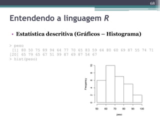68 
Entendendo a linguagem R 
• Estatística descritiva (Gráficos – Histograma) 
 